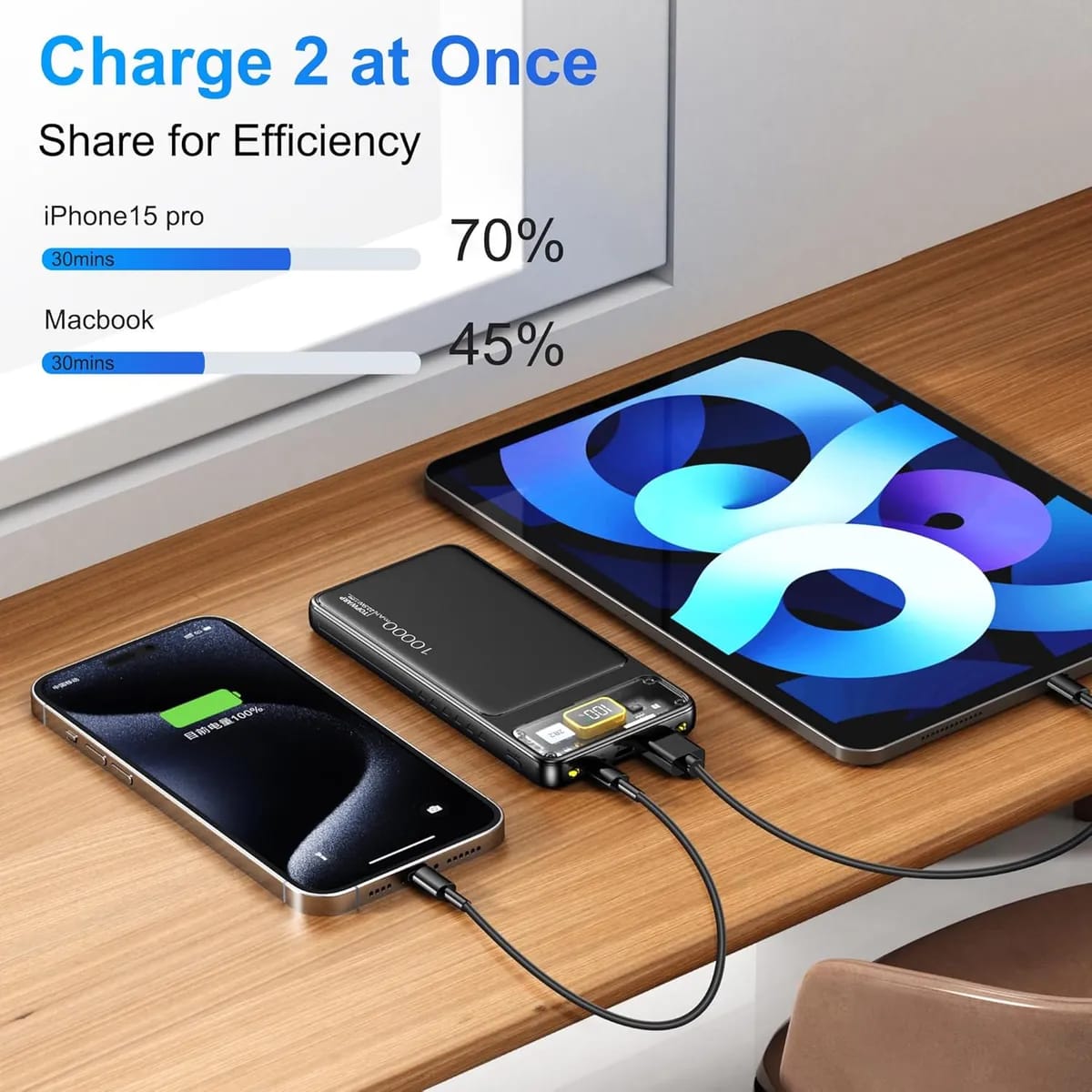 10000mAh Power Bank 22.5W Fast Charging – Slim Portable Charger with USB-C