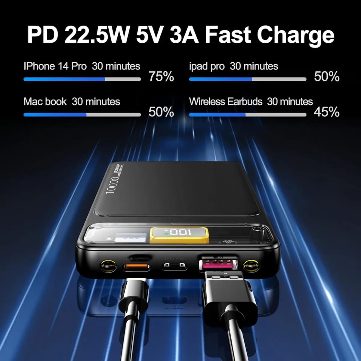 10000mAh Power Bank 22.5W Fast Charging – Slim Portable Charger with USB-C