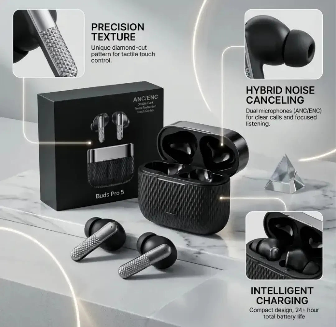 Buds Pro 5 Wireless Earbuds – ANC/ENC Noise Cancellation & Touch Control